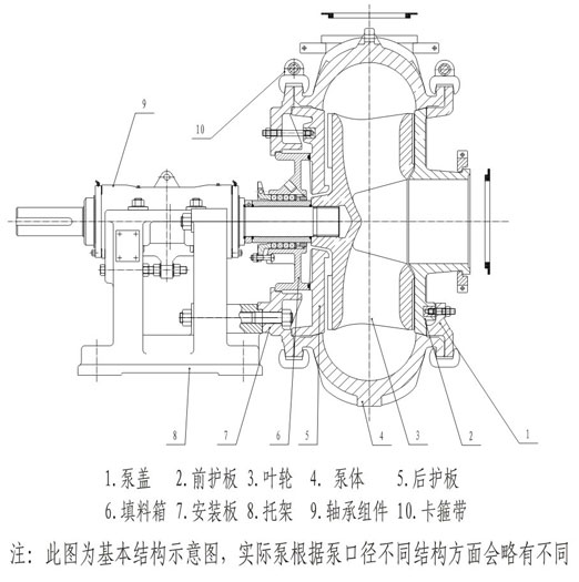GH砂礫泵1.jpg